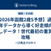 【2026年函館2歳S予想】過去25年データから導く好走傾向と消しデータ！世代最初の重賞を攻略