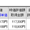 艦隊決戦を挑むも取り逃がす