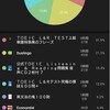 TOEIC L&R挑戦日記:2022年1月17～23日