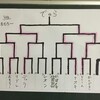 広大学祭でポケサーの対戦会に参加してきたよー