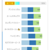 22/09/19 中京03R 2歳未勝利 - AI競馬予想サポート指数