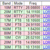 VK9LAA ロード・ハウ島 LoTW CFM / 160m バンドニュー