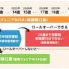 ジュニアNISAの注意点【継続管理勘定にロールオーバーする】