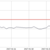 2017年を振り返る_01