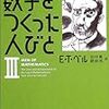 数学史が与えてくれる突破力