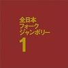 友川かずきDJ「若いこだま」放送曲目リスト６