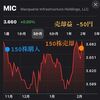 【米国株トレード】マッコーリ・インフラストラクチャ(MIC) のトレード履歴