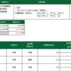 2021年11月05日（金）