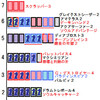 蘇於輝墓焔 に変更