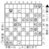 将棋局面｜加藤一二三vs中原誠1982-06-01名人戦5局｜加藤の絶妙手