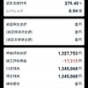 来週（4/13～）からの戦略