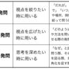 353　発問の定義