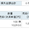 エーザイ株の売り注文、約定してしまいました