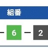 【速報】行列のできる競艇相談所、勢い全く衰えず！本日無料情報3本的中！(2020年7月9日)