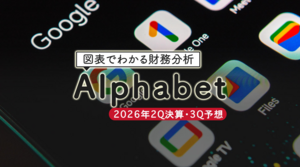 図表でわかる財務分析  アルファベット（Alphabet) 2026年2Q決算・3Q予想 2026年10月27日