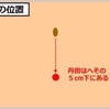 多くの人が意識してなかった〇〇！！歌唱力を向上させたい方必見！？たったの〇分の努力で歌唱力に差をつけよう！