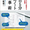 2020年11月12日『病院のこと＋インプット三昧なお話。』