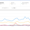 そろそろ本気で始めようと思う。