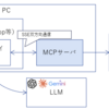 Agentforce のMCP対応を待ちながら、MCPの技術的に難しいところを考えてみる