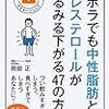 高脂血症治療薬「パルモディア」発売3カ月以上延期