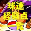 球速必要経験点一覧![パワプロアプリ]