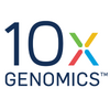 10x genomicsのGemCode技術