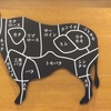 【焼肉の部位解説52種】焼肉屋のメニューが分かりづらい！？　そんな時に！