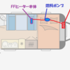 中華FFヒーターの燃料ポンプ音対策その２