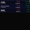 株雑記　7月4日、評価損益－38100円
