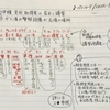 12◆  ①甲種持ちの届出・講習 /  ②ガス漏れ警報設置が必須な所