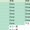 【随時更新】AtCoder（競技プログラミング）挑戦日記2024年3月～