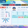 東克樹(2024)【パワプロ2024再現・パワナンバー】