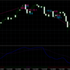 6月4日（月）～6月8日（金）－24,492円 