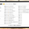 リングフィットアドベンチャー 857日目