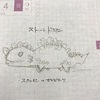 【粘土日記】粘土ドラゴン的なヤツだマン。