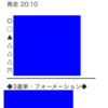 緊急案内❗️【川崎マイラーズ】公開中💥 地方重賞で+12万超 記録⭐️