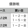 優勝戦予想　2020年1月2日（木）