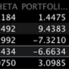 2016-03-11 S&P 500 あっさり2020突破