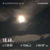 29度、閾値走、大撃沈