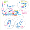 5月病　めまい　三半規管弱い　要注意の春！