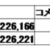 「歌ってみた」が元ネタを超える瞬間