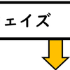 ゲームの流れ【スタンダード】