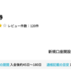 SBI証券が22,000pt(22,000円)にアップ！！  取引不要！