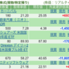 2024年もお疲れ様でした！_28,850,000(+13,310,000)
