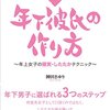 【磯野貴理子氏離婚騒動】安藤優子氏「結婚前に分かっていたことなのに、それを持ち出すの？」