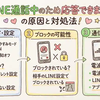 LINE通話中のため応答できませんの原因と対処法！ブロックや設定・おやすみモードの影響