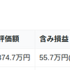 390万円台 +10.9万 含み益 最高増【投資経過】2024年7月