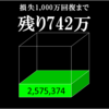 資産状況　2023年12月