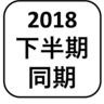 同期ブログ「2018年下半期クラス」