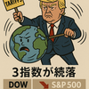 前日の米国は3指数が続落　2週間後に医薬品関税、カナダと交渉進展せず　しかし中国のとの関税交渉実施の報道で時間外株価は上昇中　2025年5月7日